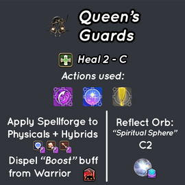 QG