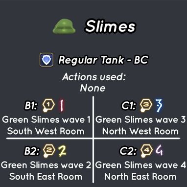 Slimes