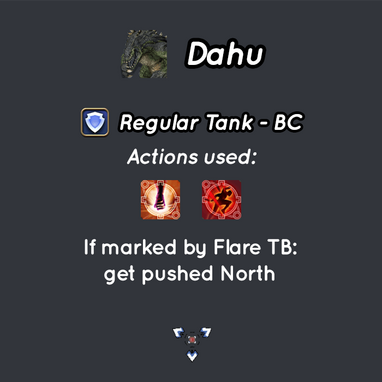 Dahu