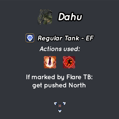 Dahu