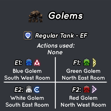 Golems