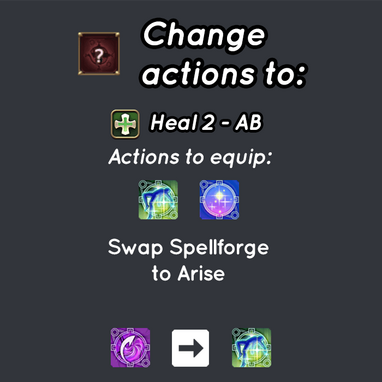 Change