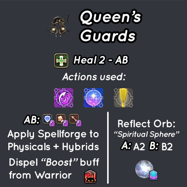QG