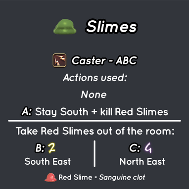 Slimes