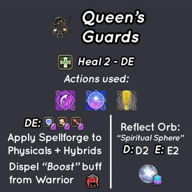QG