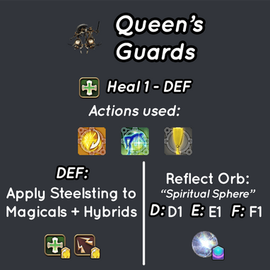 QG