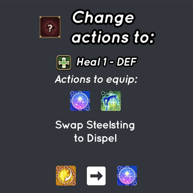 Change