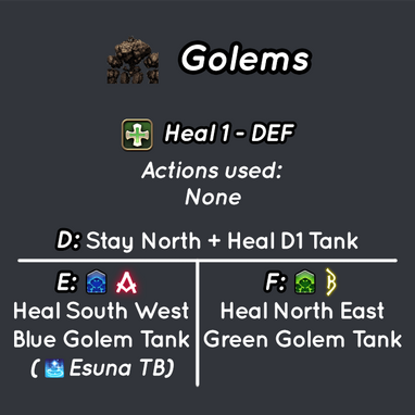 Golems