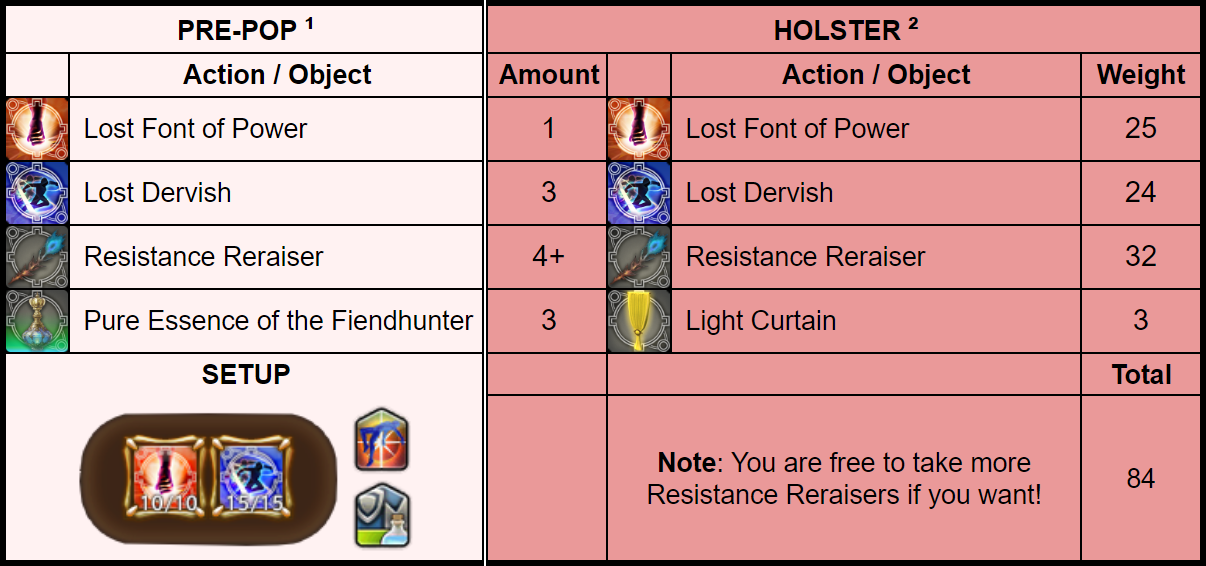 Click on the image to enlarge it