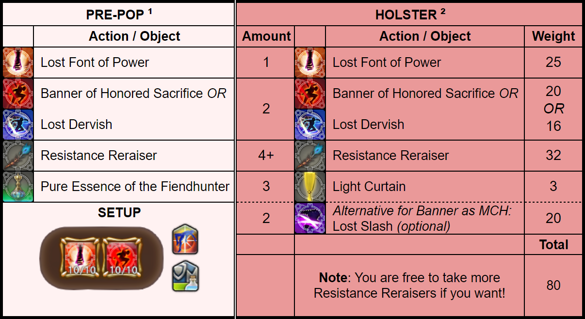 Click on the image to enlarge it