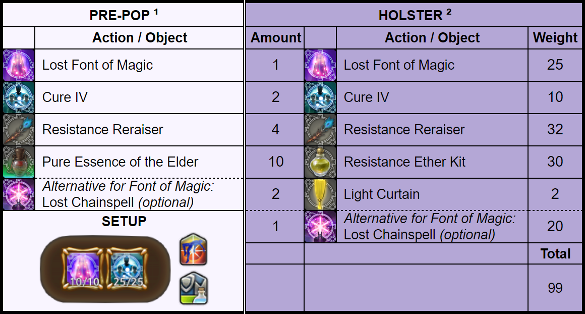 Click on the image to enlarge it