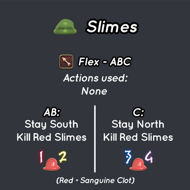 Slimes