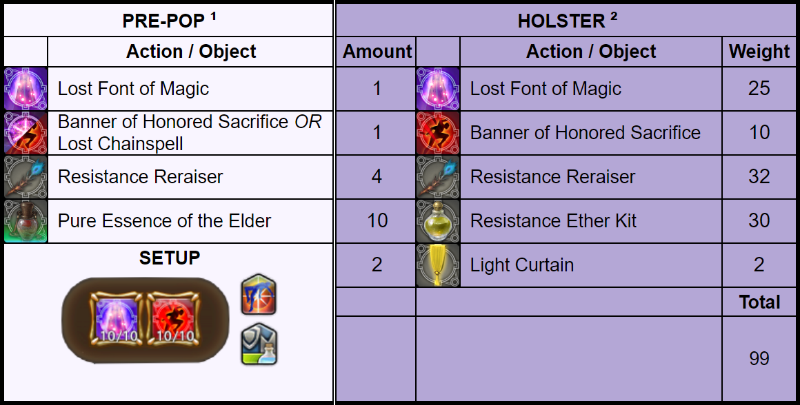 Click on the image to enlarge it