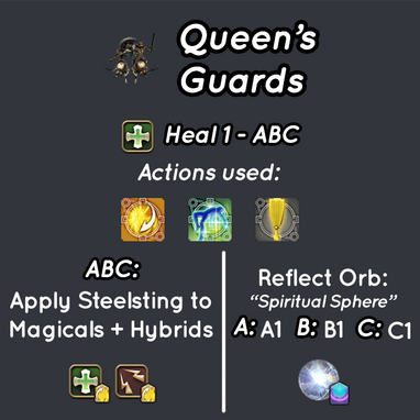 QG