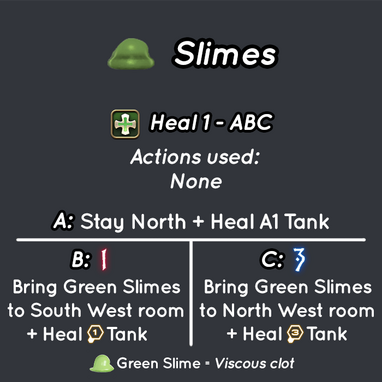 Slimes