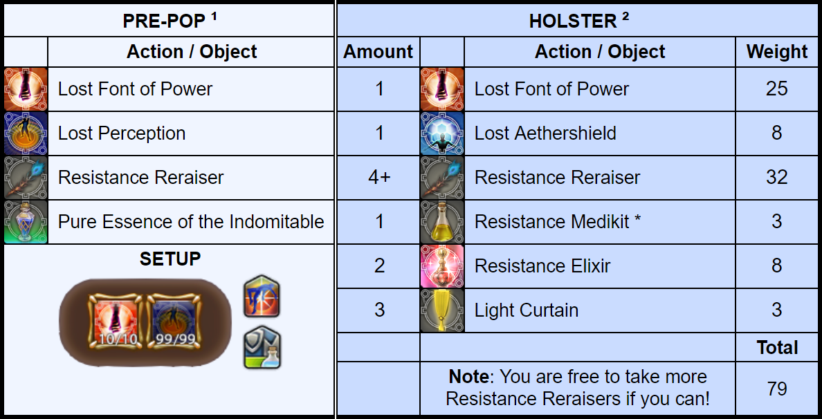 Click on the image to enlarge it