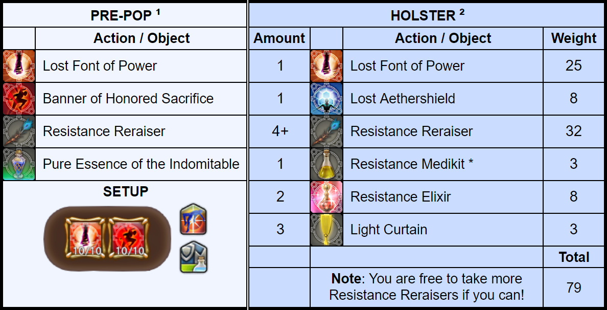 Click on the image to enlarge it