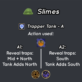 Slimes