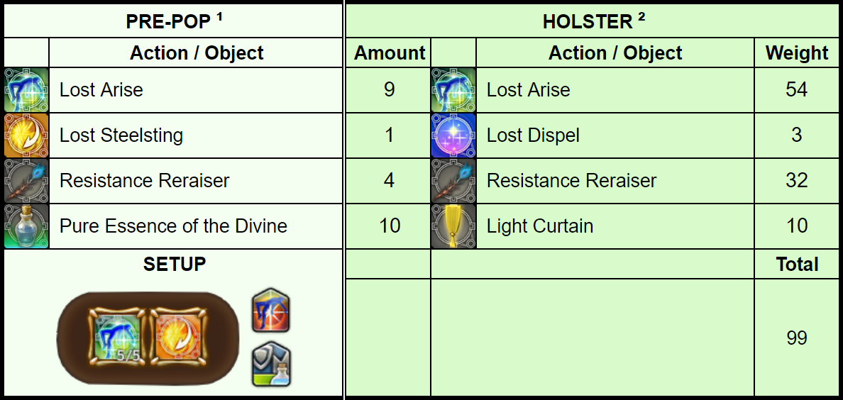 Click on the image to enlarge it