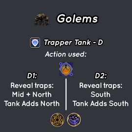 Golems