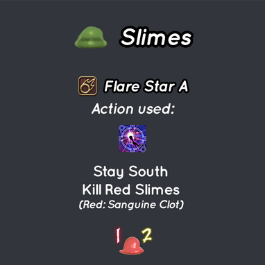Slimes